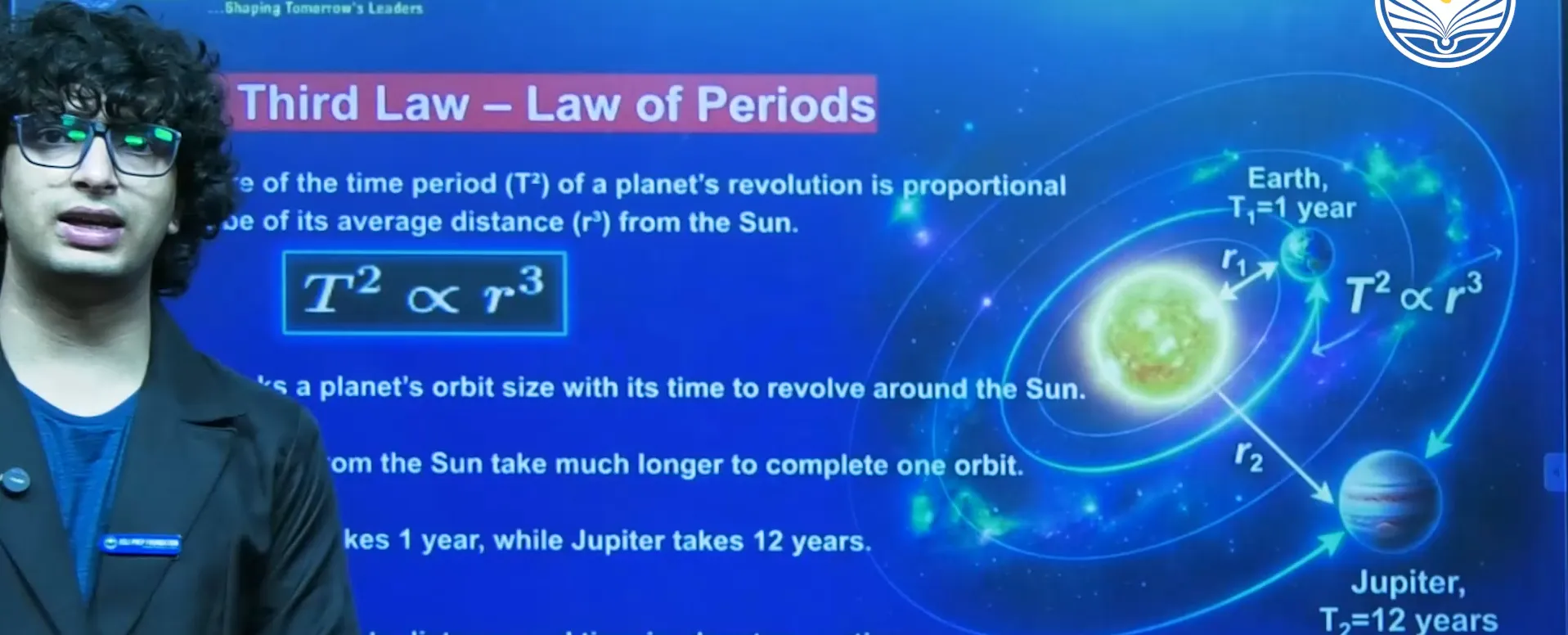 IIT FOUNDATION PHYSICS